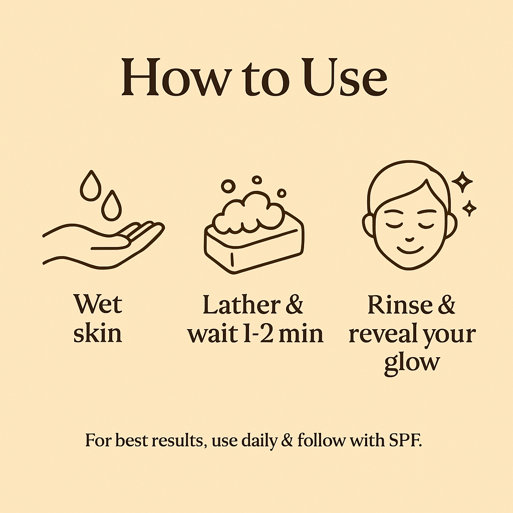 The Original Turmeric & Kojic Glow Bar ™
