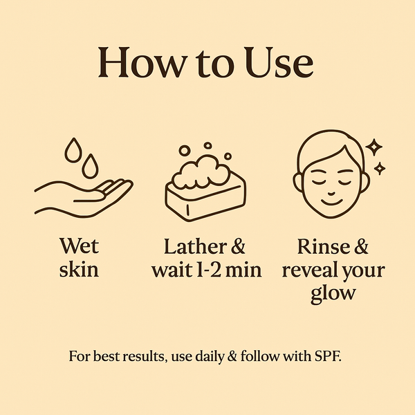 The Original Turmeric & Kojic Glow Bar ™